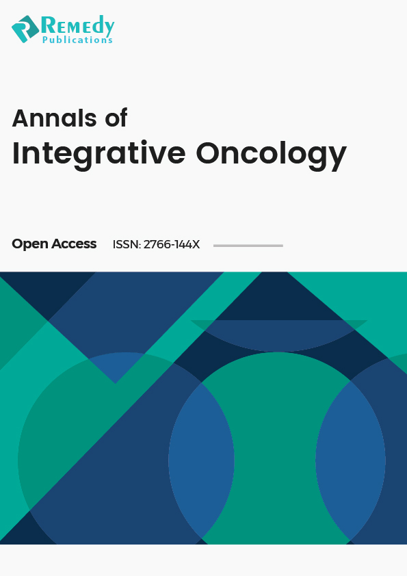 Annals of Integrative Oncology